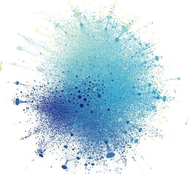 A rendering of a social graph in Scuttlebutt, with approximately 10 thousand nodes and 100 thousand edges